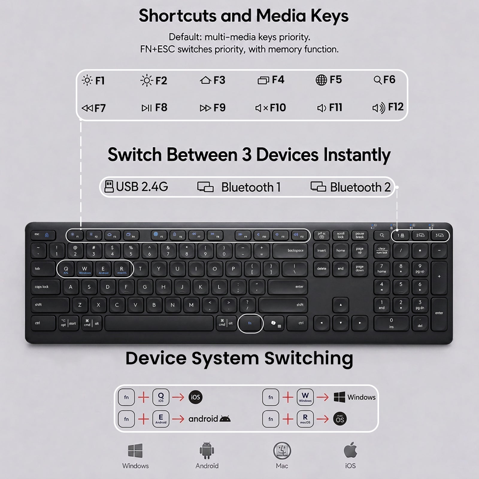 CITLLA Wireless Bluetooth Keyboard, Full Size Wireless Keyboard with Number Pad, Multi-Device Keyboard Wireless for Laptop, PC, Mac, iPad, Silent Scissor-Switch Cordless Keyboard with USB & Bluetooth