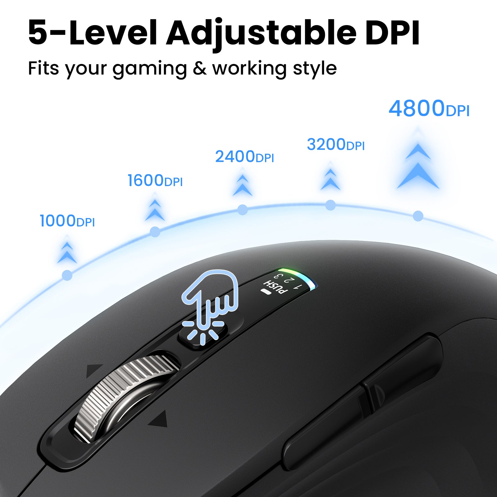 Wireless Bluetooth Mouse, Multi-Device Ergonomic Mouse with 5 Programmable Buttons, 4-Way Metal Scroll Wheel,4800 DPI Adjustable, 18-Month Battery Life, Silent Click, for Laptop, PC, Mac - Black
