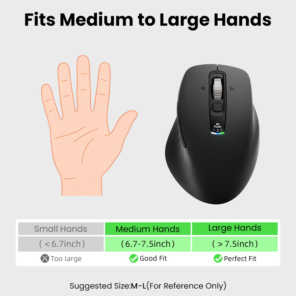 Wireless Bluetooth Mouse, Multi-Device Ergonomic Mouse with 5 Programmable Buttons, 4-Way Metal Scroll Wheel,4800 DPI Adjustable, 18-Month Battery Life, Silent Click, for Laptop, PC, Mac - Black